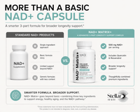 NAD+ supplement bottle - Stellar Health Labs