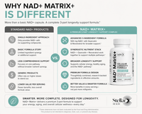 NAD+ supplement bottle - Stellar Health Labs