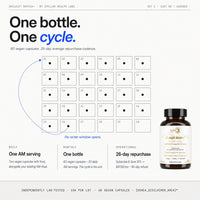 Shilajit Matrix™